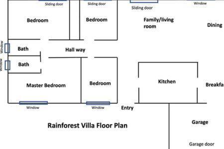 Rainforest 4 Bedroom Poolspa Walk2disneyland * Anaheim